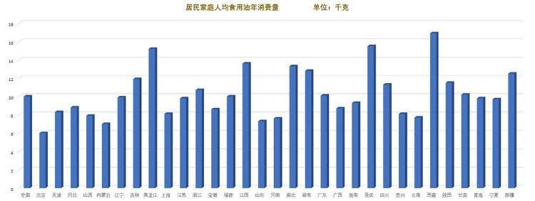 比陕西人放醋多比广东人放酱油少，颠覆你印象的山东饮食                