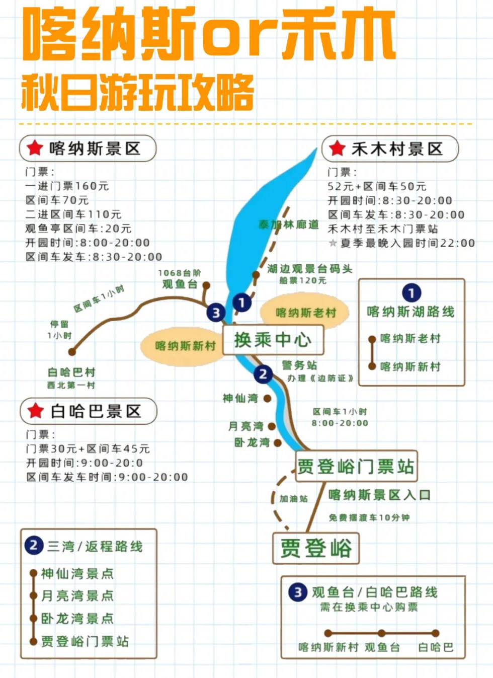 喀纳斯湖白哈巴旅游攻略（含公共交通）                