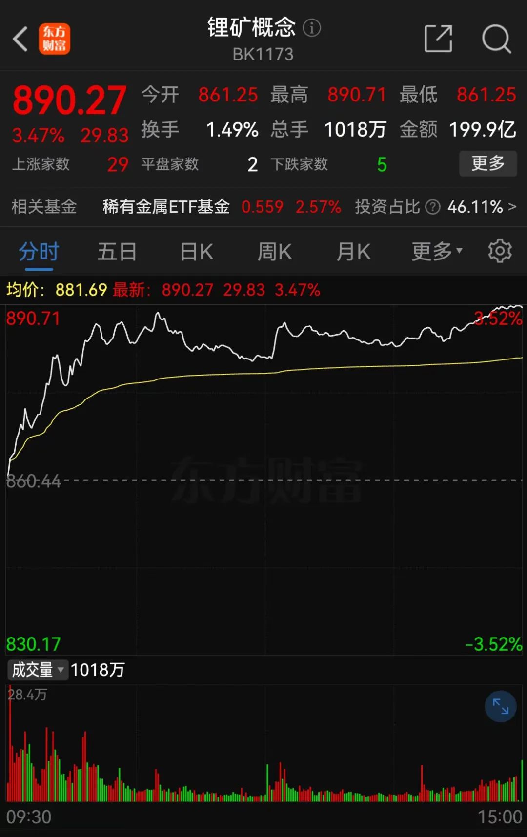 重要信号？刚刚，宁王回应