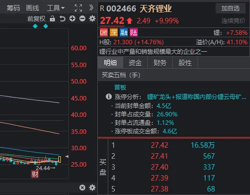 两市成交额又不足5000亿！沪指新低，创业板却连涨3天，什么信号？