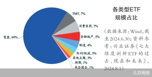 穿越市场迷雾，投资如何“踩对”风格？