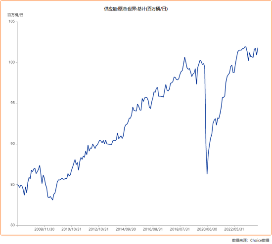 惊呆！一天蒸发超700亿元