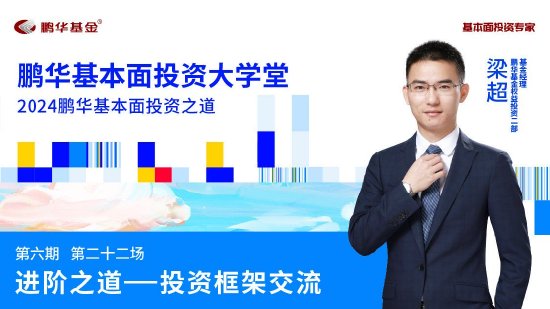 9月12日易方达华夏招商富国等基金大咖说：“国际范”指数？A500投资价值解析！连涨三日后，金价企稳?