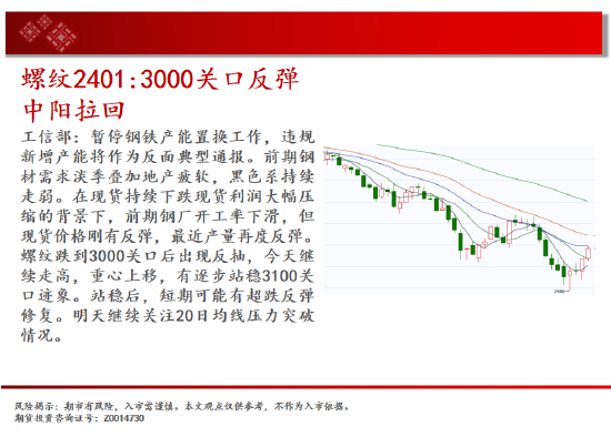 中天期货:玻璃继续下跌 棕榈短线维持震荡