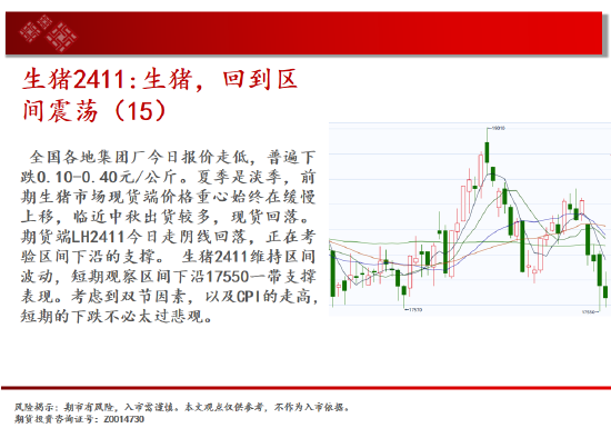 中天期货:玻璃继续下跌 棕榈短线维持震荡