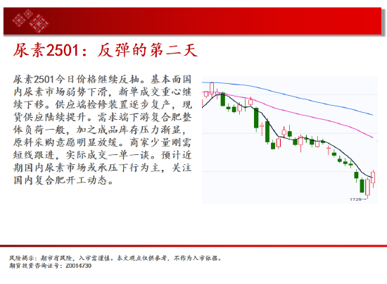 中天期货:玻璃继续下跌 棕榈短线维持震荡