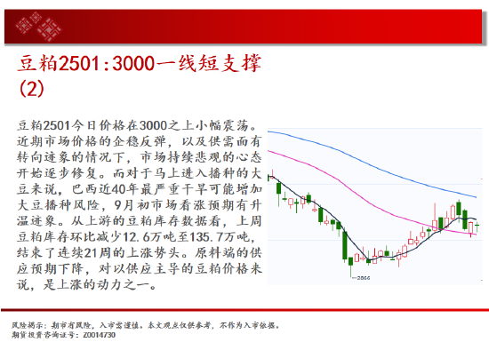 中天期货:玻璃继续下跌 棕榈短线维持震荡