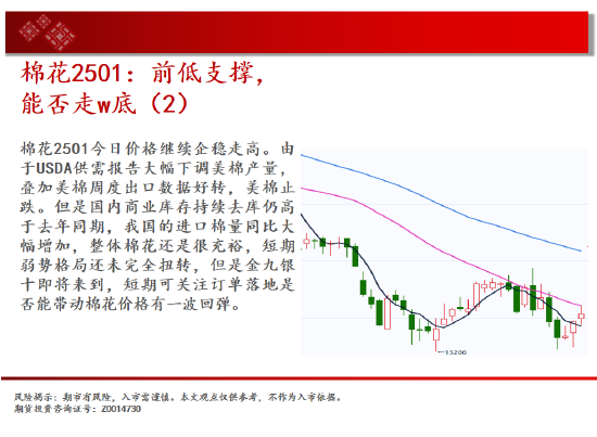 中天期货:玻璃继续下跌 棕榈短线维持震荡