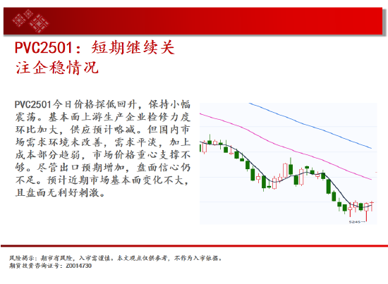 中天期货:玻璃继续下跌 棕榈短线维持震荡