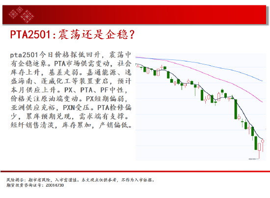 中天期货:玻璃继续下跌 棕榈短线维持震荡