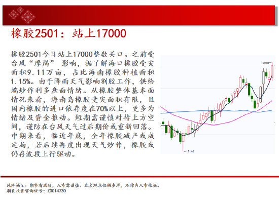 中天期货:玻璃继续下跌 棕榈短线维持震荡