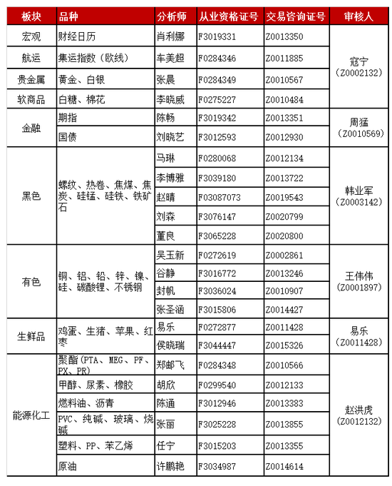 【节前必读】2024年中秋假期风险提示及操作建议