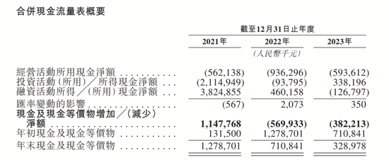 “NASA”首席女科学家回国创业，英诺赛科获曾毓群“真金白银”支持闯关IPO