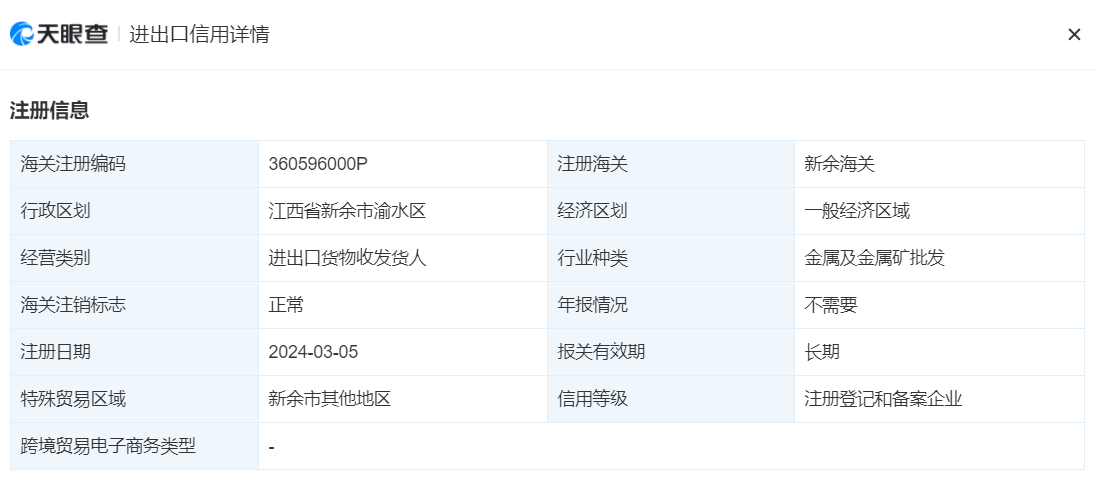 时刻快讯|碳酸锂起拍价较现货价格溢价超20%，企业今年2月成立 知情人士：目前尚未成交