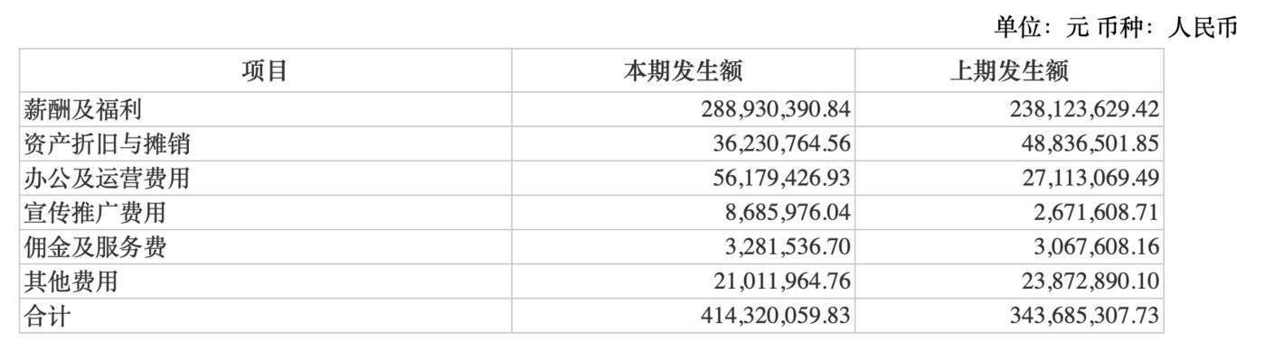 古北水镇遇冷，中青旅表示：多因素到致增收不增利                