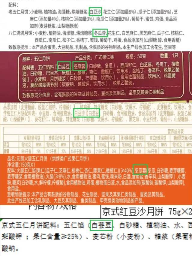 为什么有五仁月饼，没有六仁、七仁月饼？                