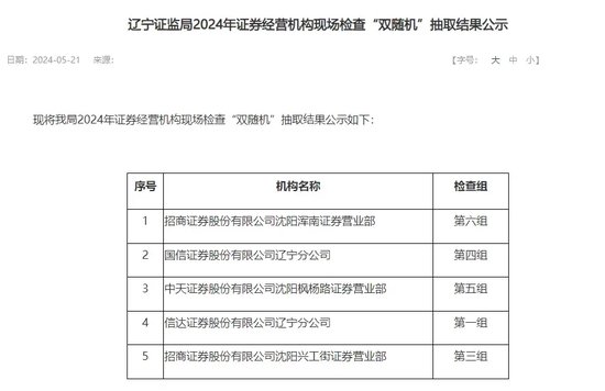 同比增长154.98%的中天证券，易主却出现“卡壳”？