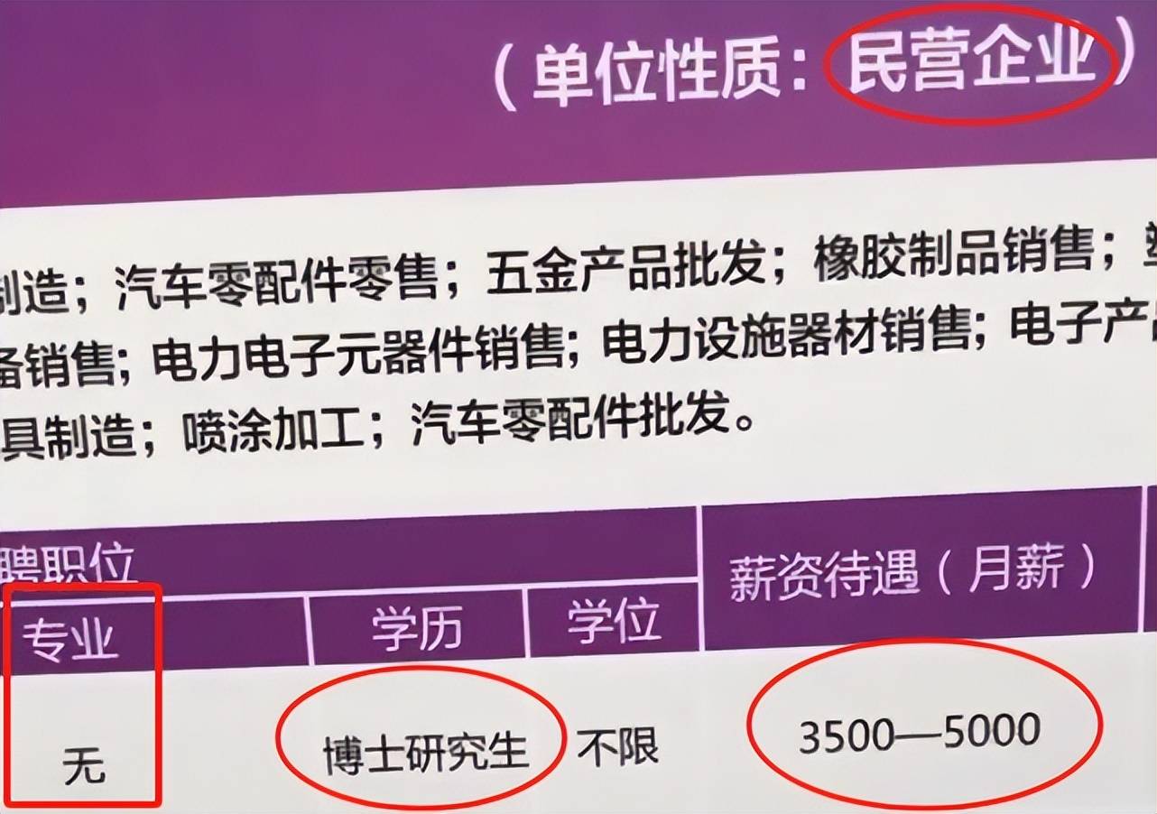 多所高校在校研究生数量，已超过本科生，难怪央国企提高招聘门槛