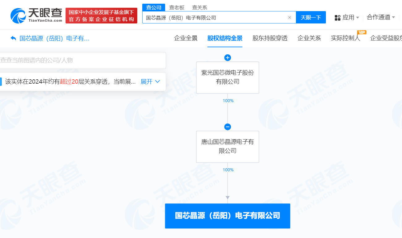 时刻快讯|紫光国微旗下国芯晶源在岳阳成立新公司