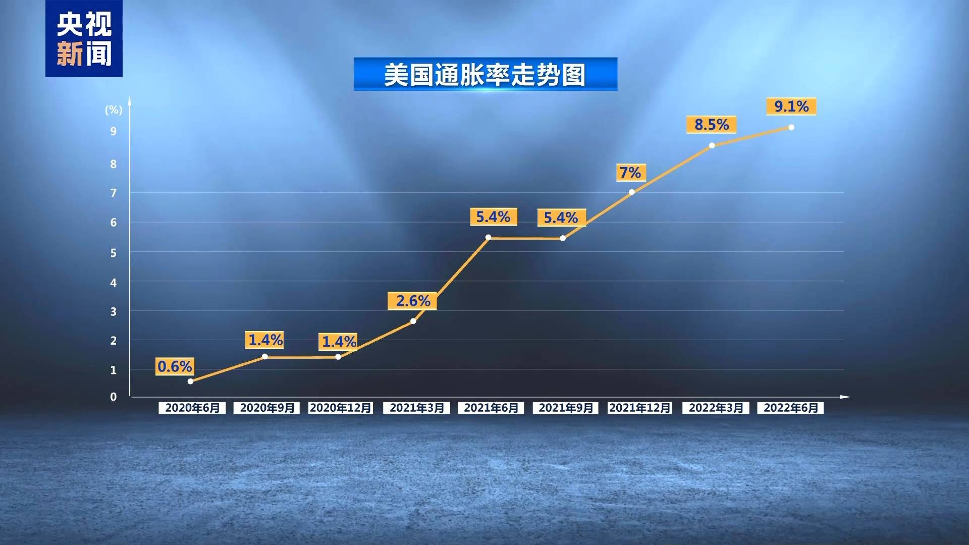 美元霸权加剧全球经济动荡 多国人士呼吁货币多样化                