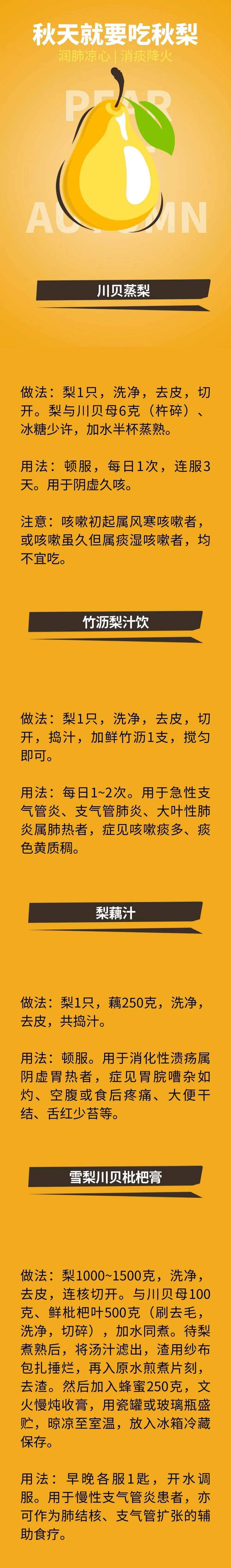 秋天就要多吃梨！这4个秋梨的“黄金搭配”，把肺养得壮壮的                