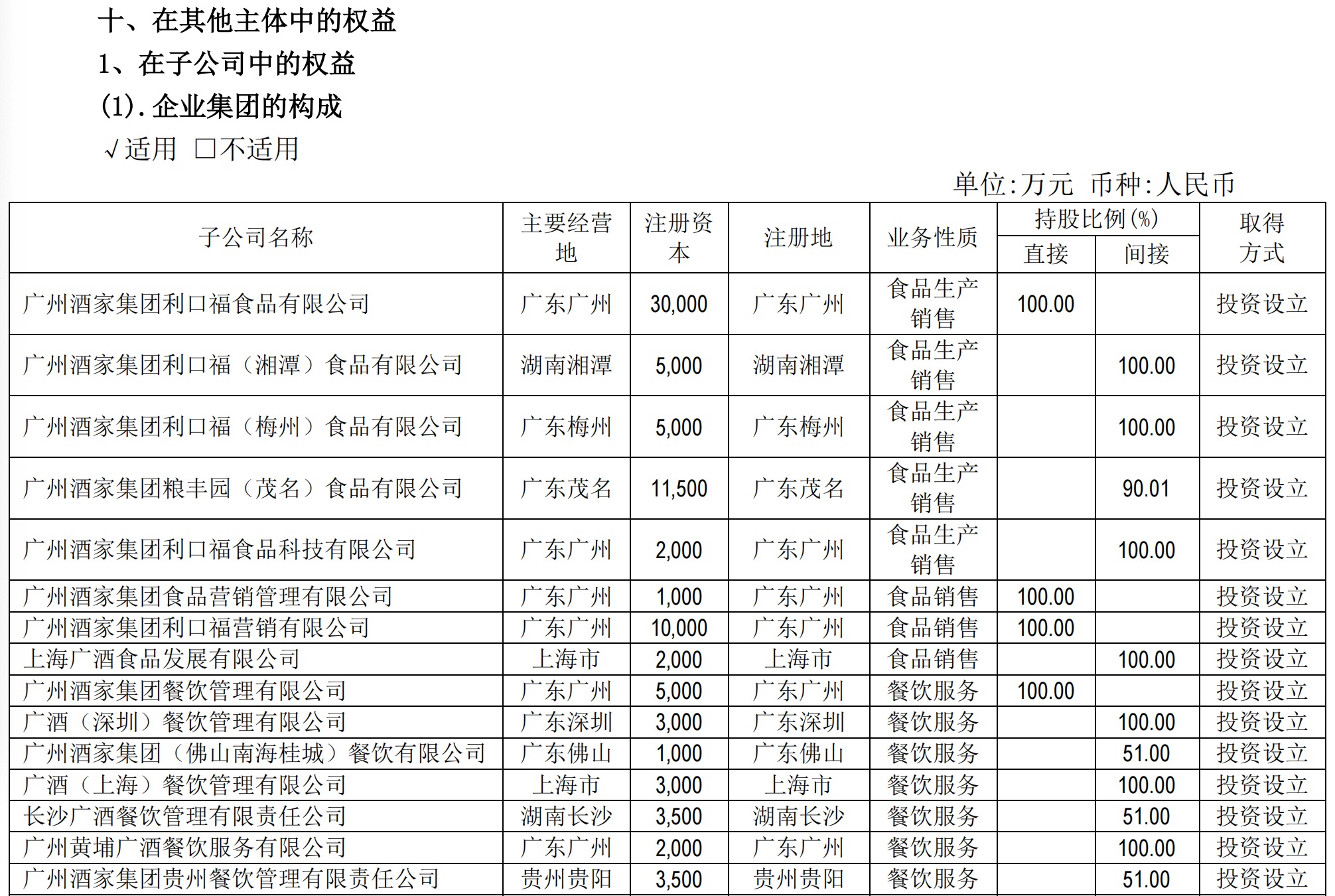 广州酒家发声遭遇商标侵权，“贵州分店开业”及“会员充值”未获授权已被起诉