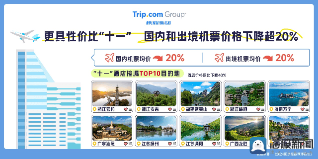 海量财经 | 国庆假期出行预订火爆，部分酒店值得“捡漏”                