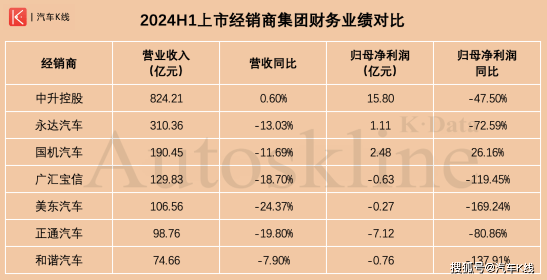 中国消费者正抛弃进口豪车？