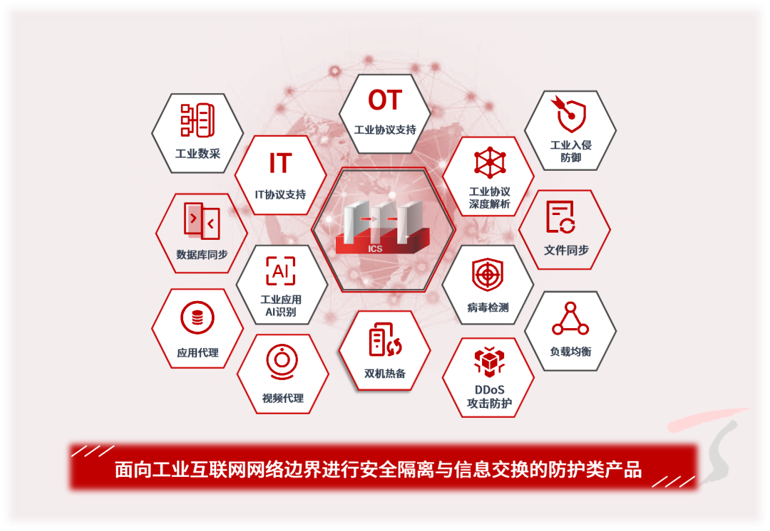 工业互联网安全行业标准10月1日起正式实施！天融信牵头编制