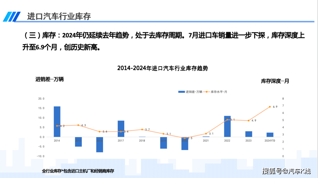 中国消费者正抛弃进口豪车？