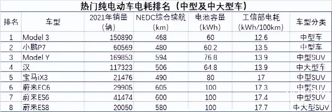 乐道爆单，小鹏受伤，但消费者能接受每月599的月租吗？                