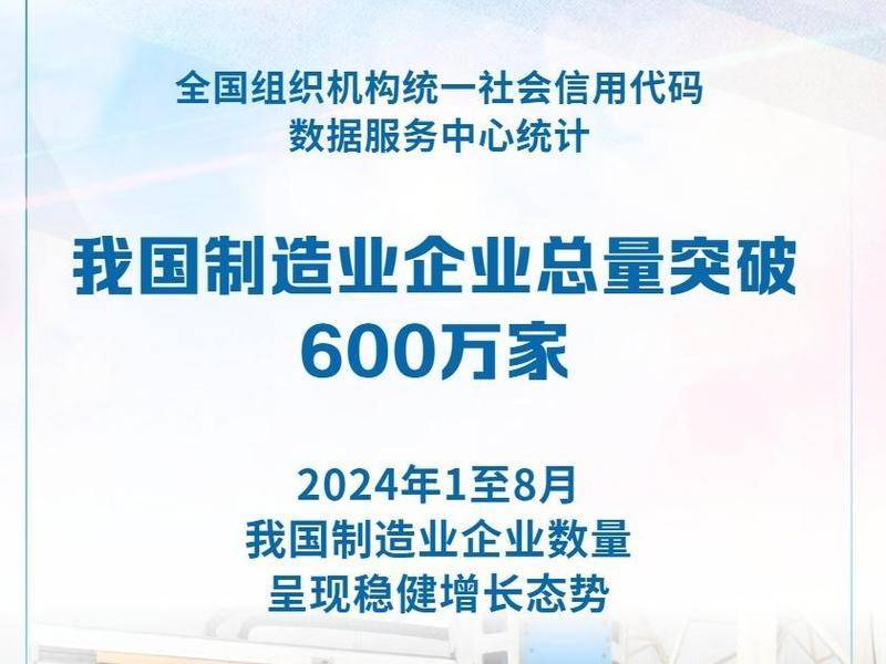 新华社权威快报|我国制造业企业总量突破600万家  第1张