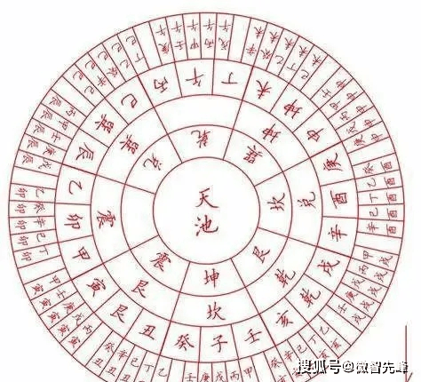 老祖宗告诫：“地空莫葬坟，天空莫起屋”啥意思？切记这两点，别犯忌讳！                