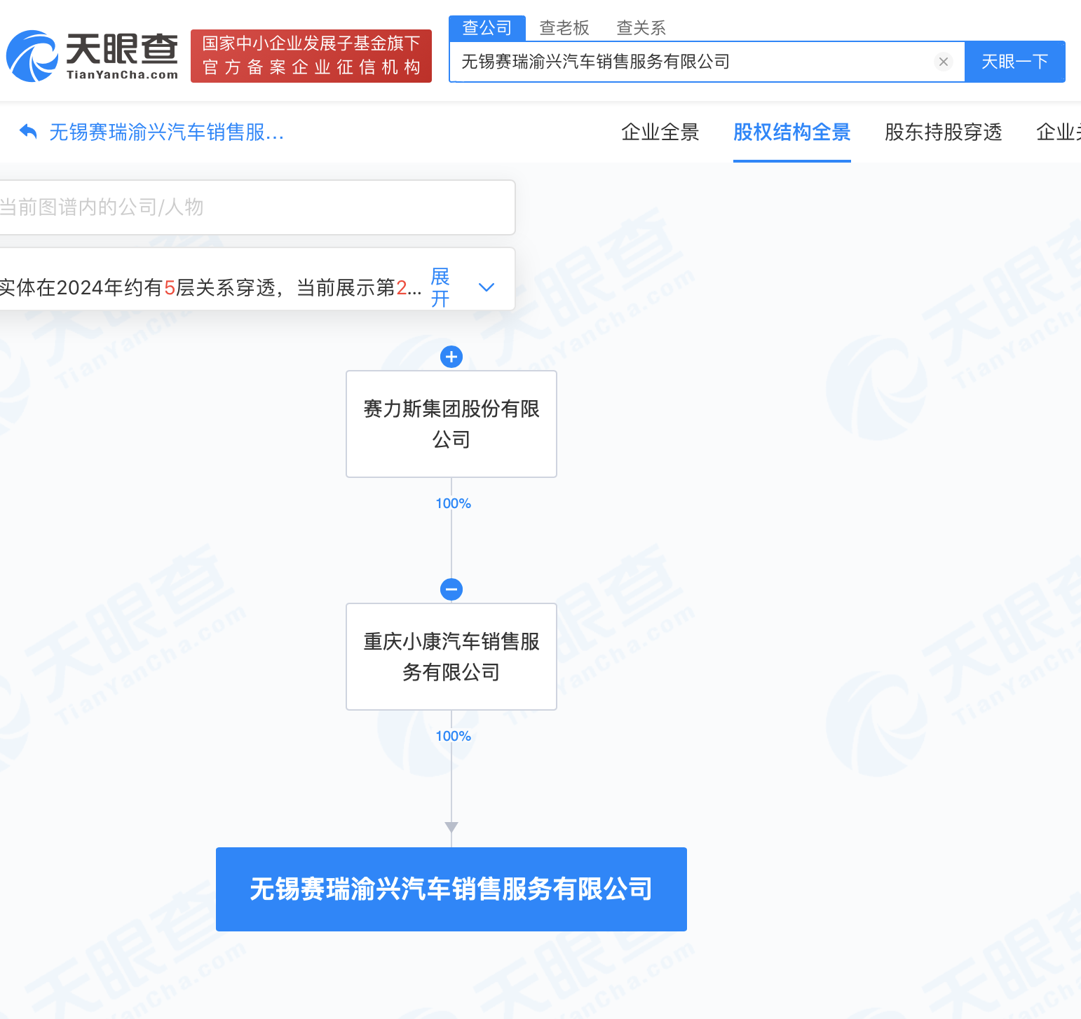 时刻快讯|赛力斯在无锡成立汽车销售公司 注册资本300万