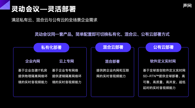 声网发布aPaaS 灵动会议 RTE融合AI打造新一代智能协作平台