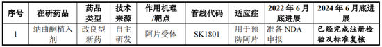 IPO终止！0收入，终于撤了