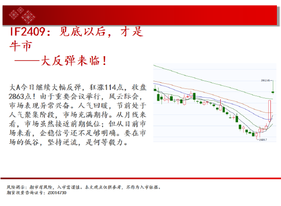 中天期货:原油反弹出现 棕榈继续拉高