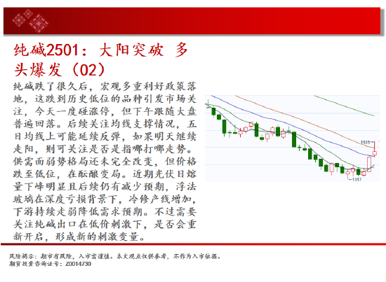 中天期货:原油反弹出现 棕榈继续拉高