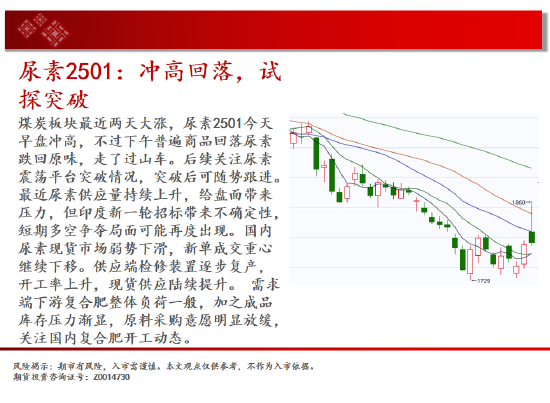 中天期货:原油反弹出现 棕榈继续拉高