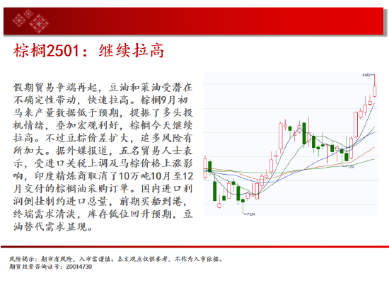 中天期货:原油反弹出现 棕榈继续拉高