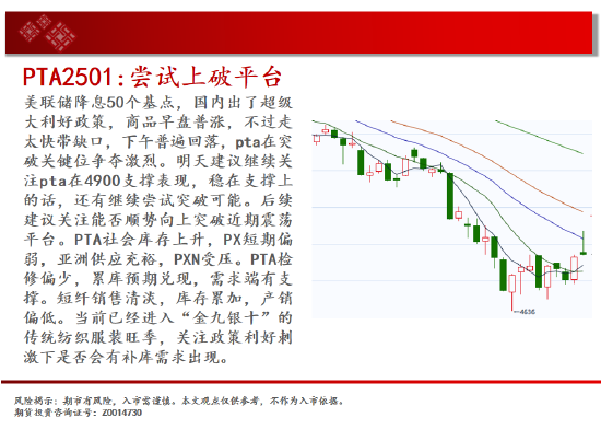 中天期货:原油反弹出现 棕榈继续拉高