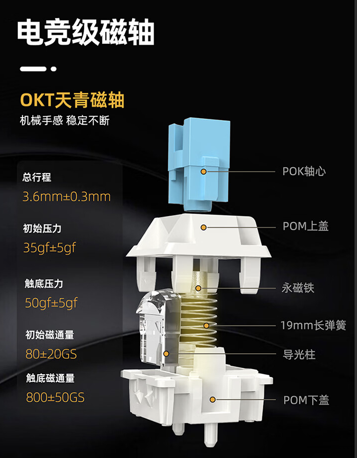 艾石头推出 ND63 / PRO 磁轴有线键盘：8KHz 回报率、可选侧刻透光键帽，149 元起