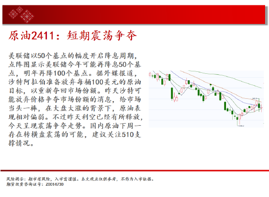 中天期货:棕榈继续拉高 橡胶波动率放大继续走高