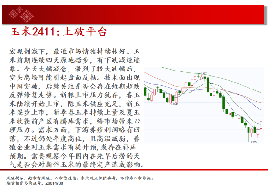 中天期货:棕榈继续拉高 橡胶波动率放大继续走高