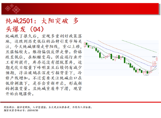 中天期货:棕榈继续拉高 橡胶波动率放大继续走高