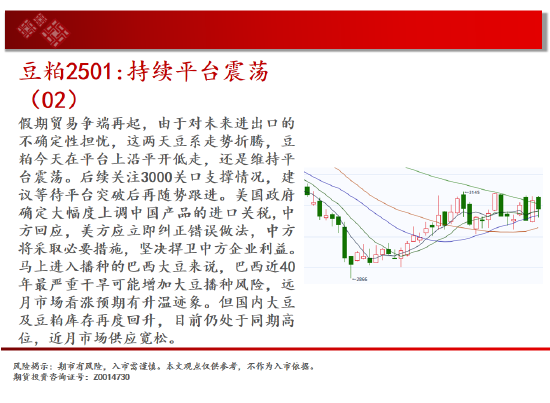 中天期货:棕榈继续拉高 橡胶波动率放大继续走高