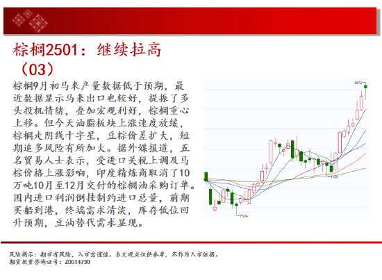 中天期货:棕榈继续拉高 橡胶波动率放大继续走高