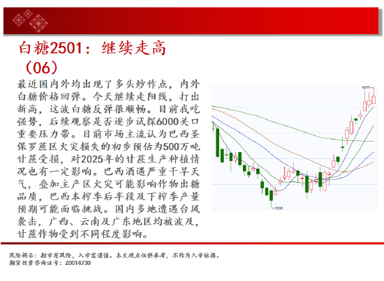 中天期货:棕榈继续拉高 橡胶波动率放大继续走高