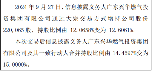 多立恒股东增持22.01万股 权益变动后直接持股比例为12.61%