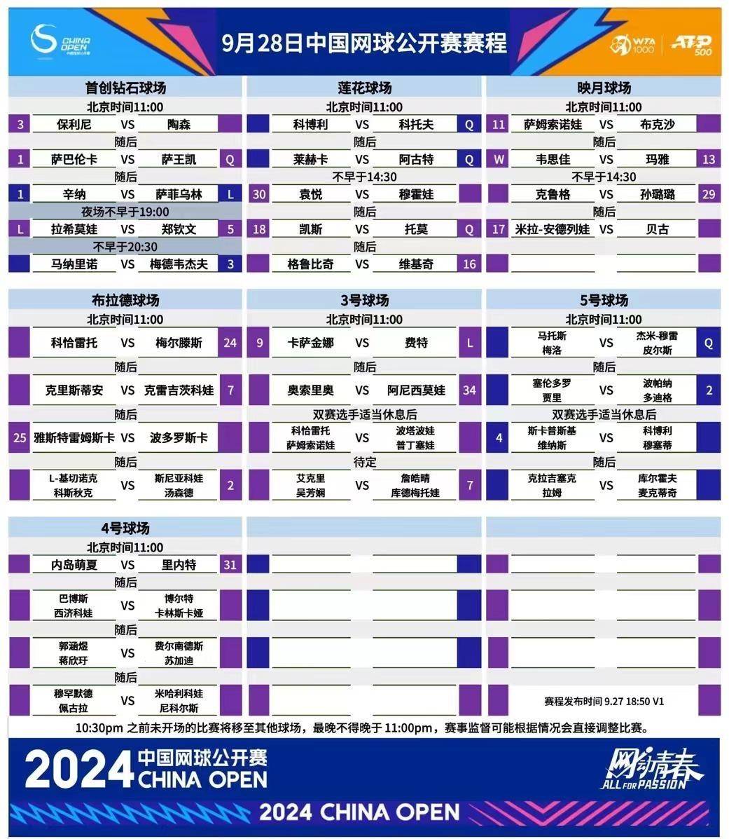 中网公布28日赛程：郑钦文迎来2024中网首秀                